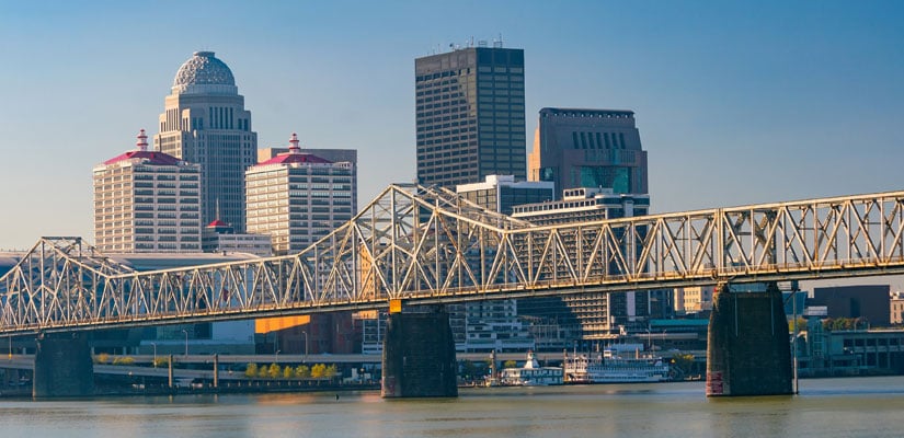 Louisville Commercial Real Estate Overview