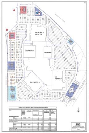 Mall of Abilene Pad Sites