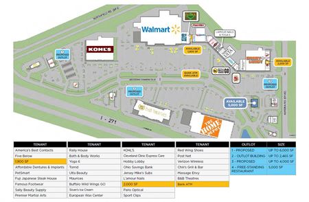 Retail space for Rent at 8250 Macedonia Commons Blvd in Macedonia