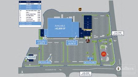 Retail space for Rent at 2131 Woodruff Rd in Greenville