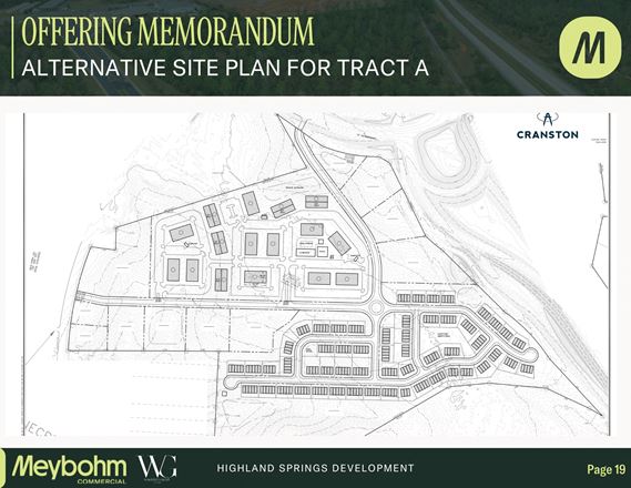 Highland Springs Development | 362 Commercial Acres Available