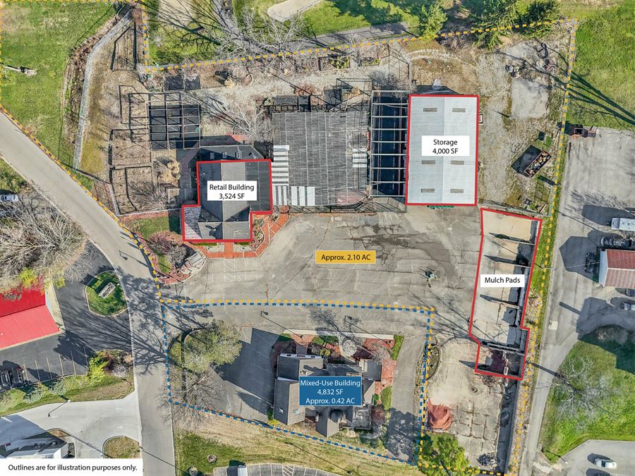 Chillicothe Mixed-Use Investment