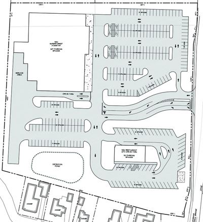 5.33±AC Retail Development