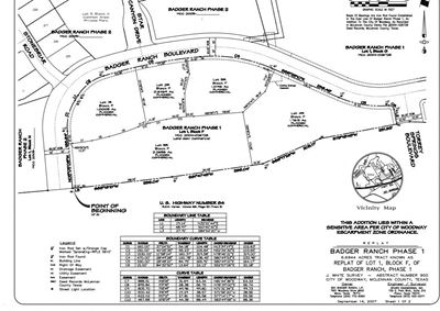 Badger Ranch Commercial - 2.26 Acres