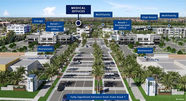 For Sale - Medical Office Development Site