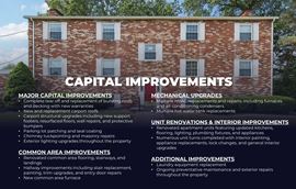 Fully Occupied 18-Unit Portfolio