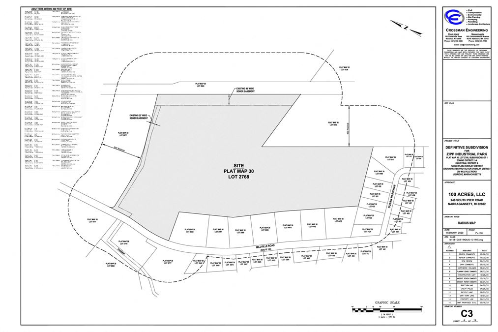 Zipp Industrial Park