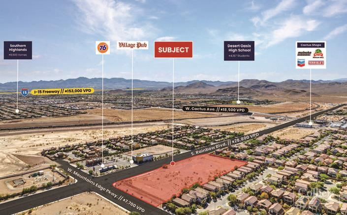 Now Pre-Leasing! Future Retail Development