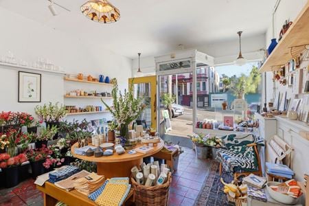 Retail space for Rent at 90 Parnassus Ave in San Francisco