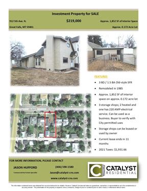 Investment Property for Sale - Great Falls