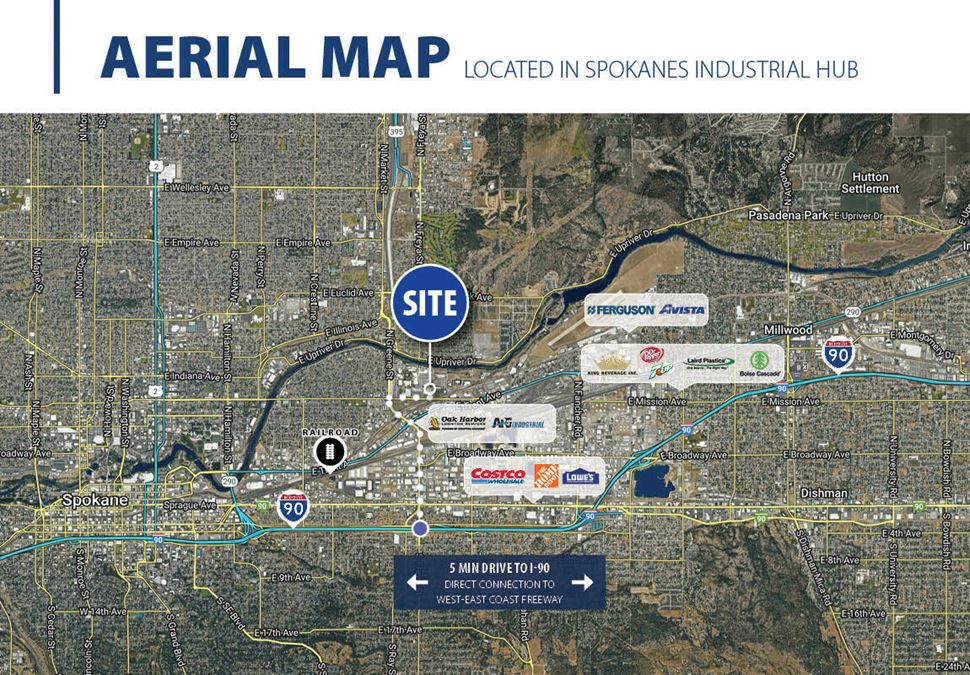 Main St Industrial Park