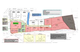 Richmond Business Park