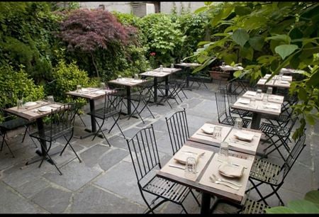 Office space for Rent at 182 2nd Ave in New York