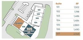 Evans Towne Center Retail Development