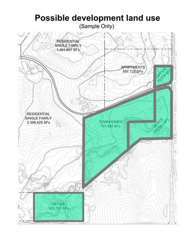 Development Opportunity - Former Golf Course