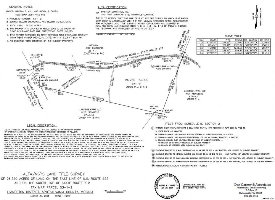 Dollar General Surplus Development Land
