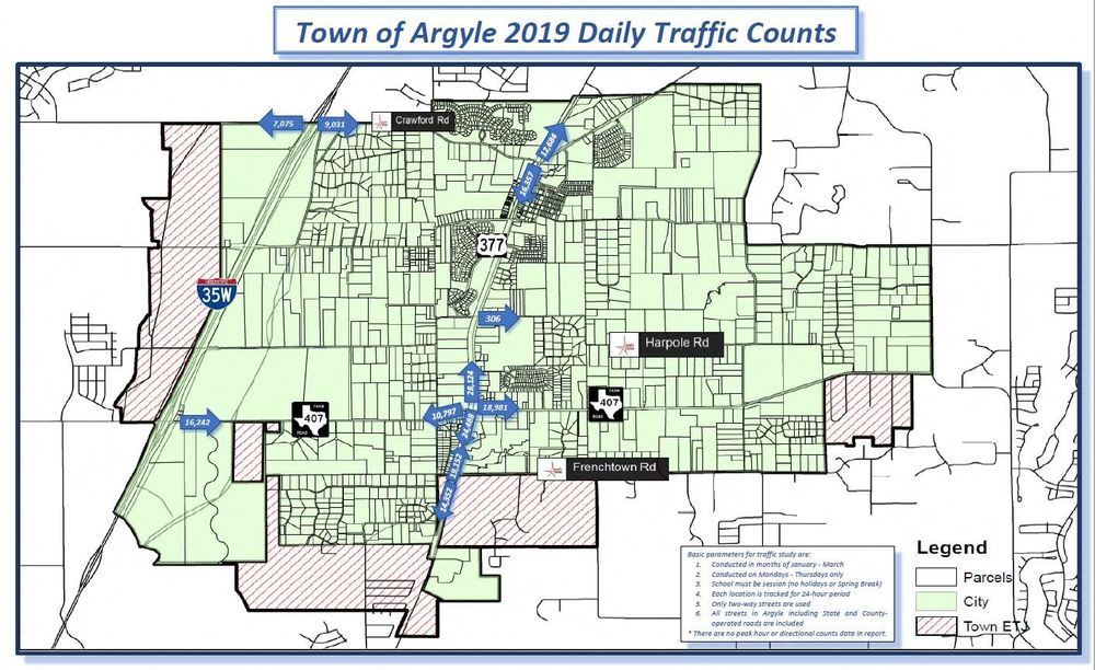 Johnny Joes 401 S. US 377, Argyle, TX CommercialSearch