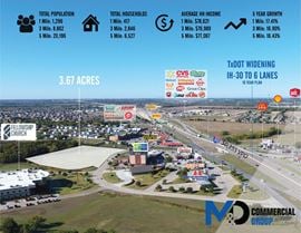 3.67 acres SEQ I30 & FM 548 in Royse City, TX