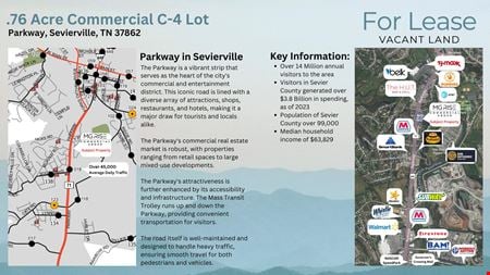 Photo of commercial space at Parkway in Sevierville