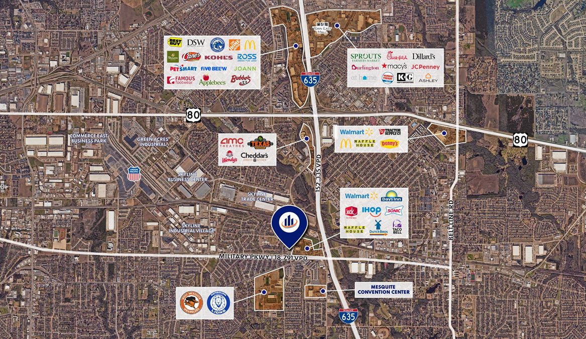 Walmart Shadowed Pad Site