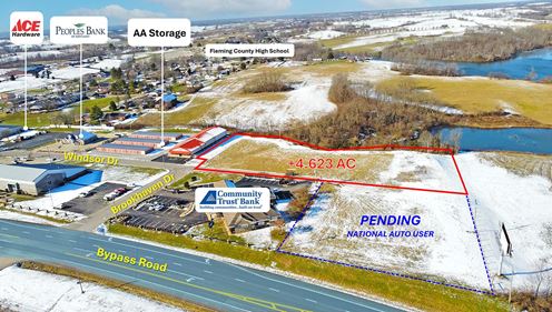 Commercial Development Lots