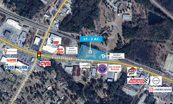 Commercial Land For Sale