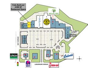 Laburnum Park Shopping Center