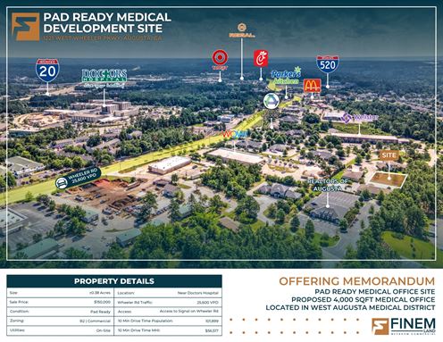 Pad Ready Medical Development Site