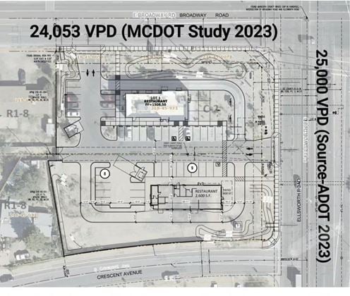 East Mesa Crossroads Drive-Through Pad