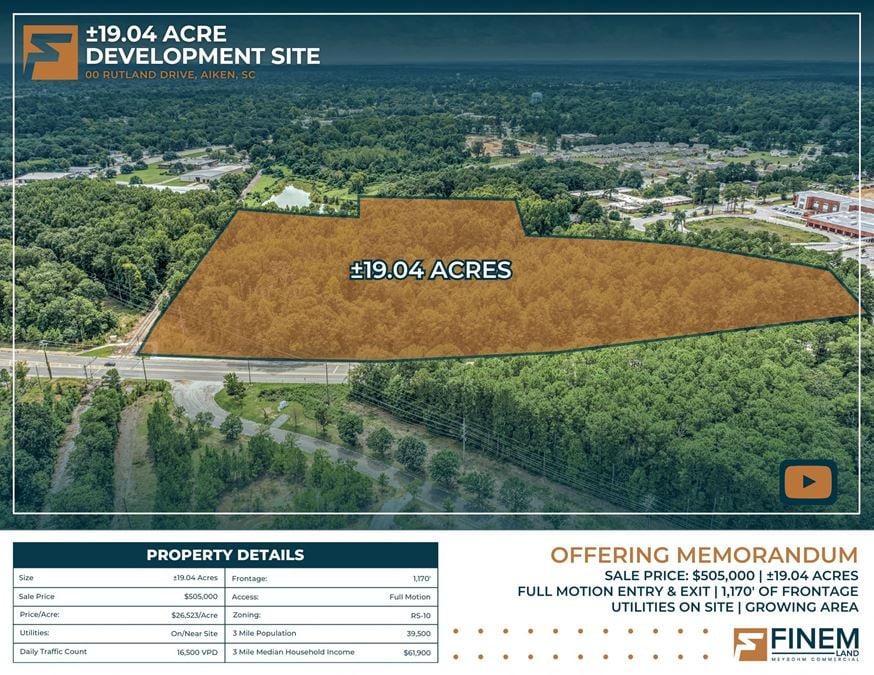 19 Ac. Residential Land | City of Aiken