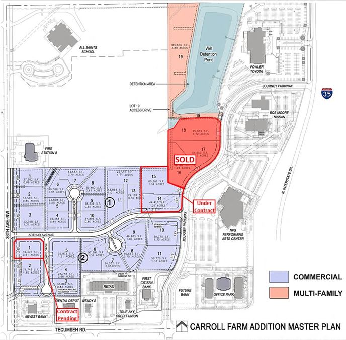 Carroll Farm Development