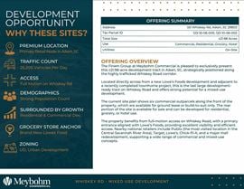 Aiken Mixed-Use Development | 6 Outparcels | 25,500 VPD