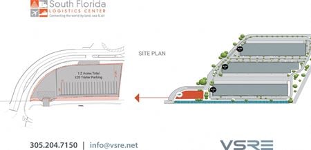Industrial space for Rent at 3200 NW 67th Ave in Miami