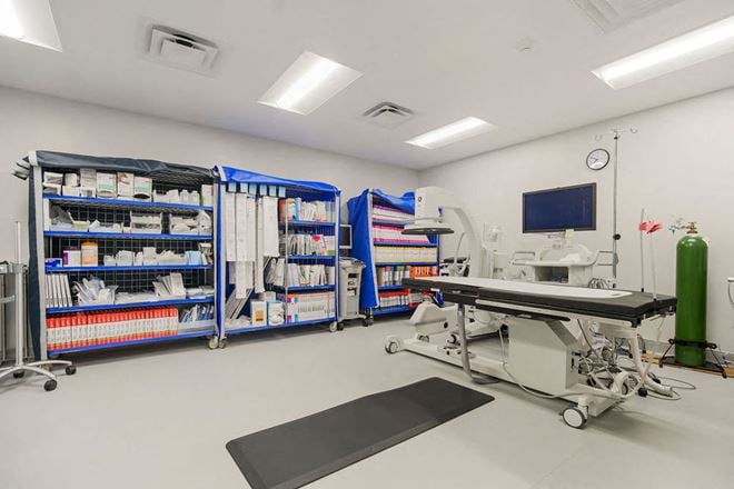 100% Leased Medical Investment