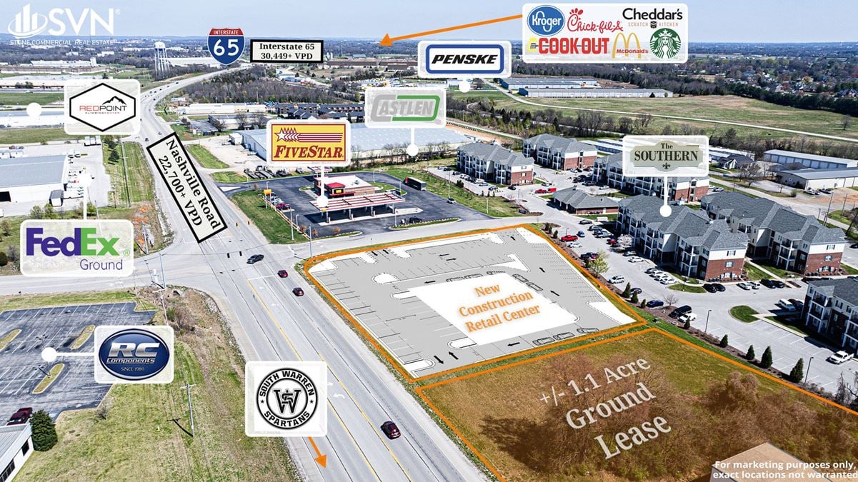 Bowling Green New Construction Retail Centers