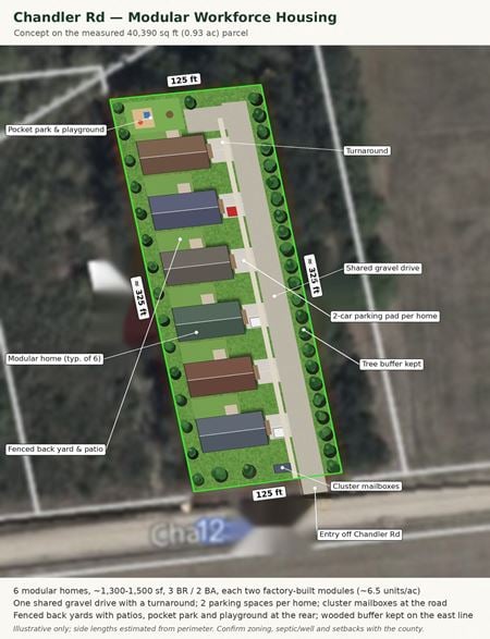 VacantLand space for Sale at 4637 Chandler Rd in Olanta