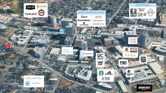 FOR SALE: Redevelopment Opportunity in South End | 201 W Park Ave, Charlotte, NC 28205