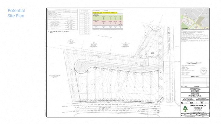 FOR SALE | ±4.5 Acres of Land with Excellent Topography for Development on Pelham Road