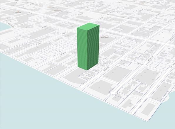 Edgewater Portfolio