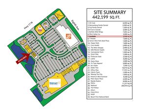 Gator Hole Plaza Retail/Office Space