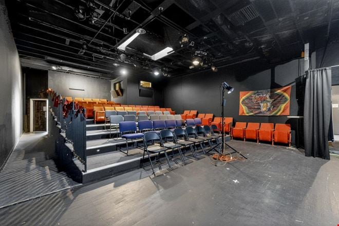 $87 Per Square Foot in Nob Hill Retail and Showroom