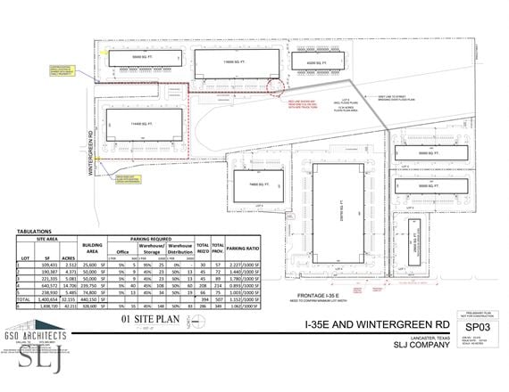 Industrial Development Site