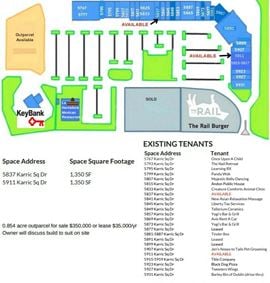 Karric Square Dublin, OH 43017