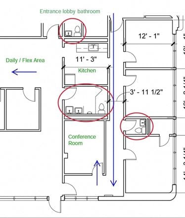 Platform Coworking - Ravenswood