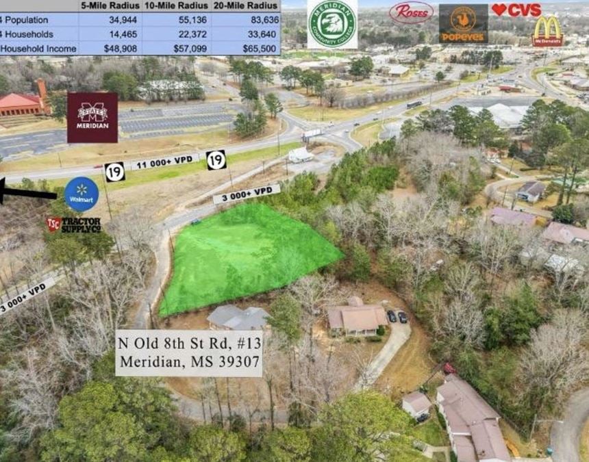 $1 Auction | Land Adjacent to College | Meridian MS