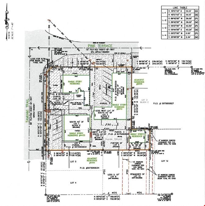 Rare Development Opportunity on S. Tamiami Trail