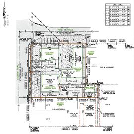 Rare Development Opportunity on S. Tamiami Trail