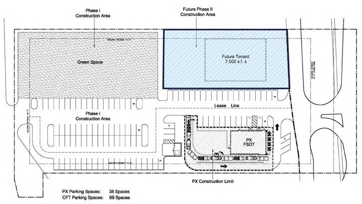 Prime Ground Lease Opportunity - 3715 Alpine Ave NW, Grand Rapids