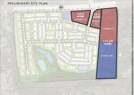 0 NC 87 HWY - Retail Parcels