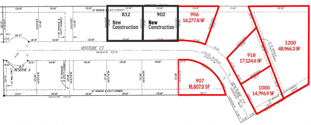 KECHI BUSINESS PARK ADDITION